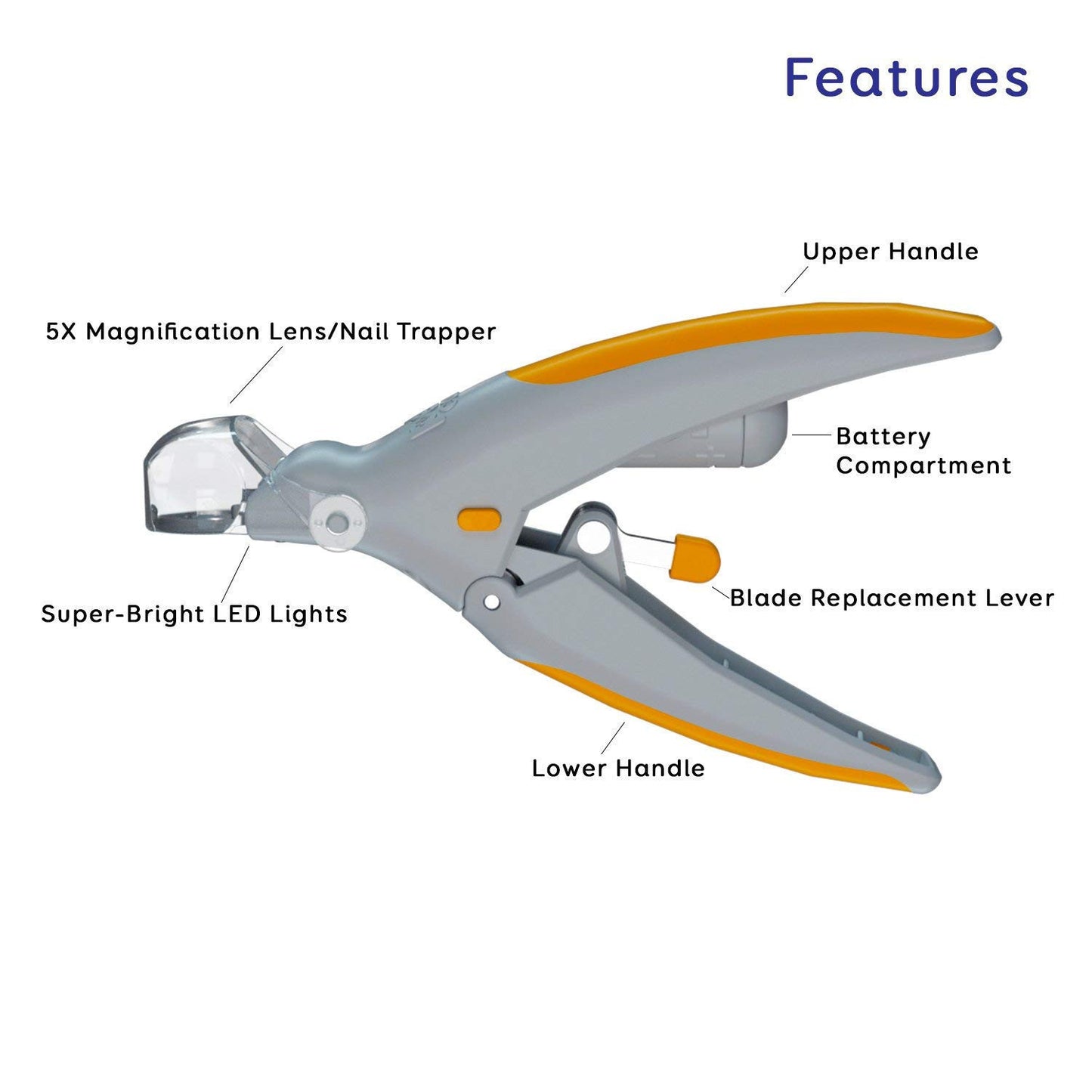 LED Nail Clipper - Magnifying Trimmer to Avoid the Quick