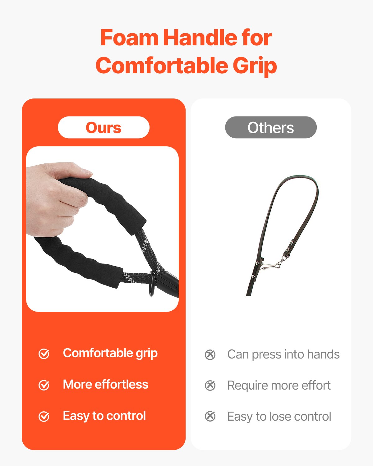 The Heavy-Duty Rope Leash — 6ft, Padded Handle, Climbing-Grade