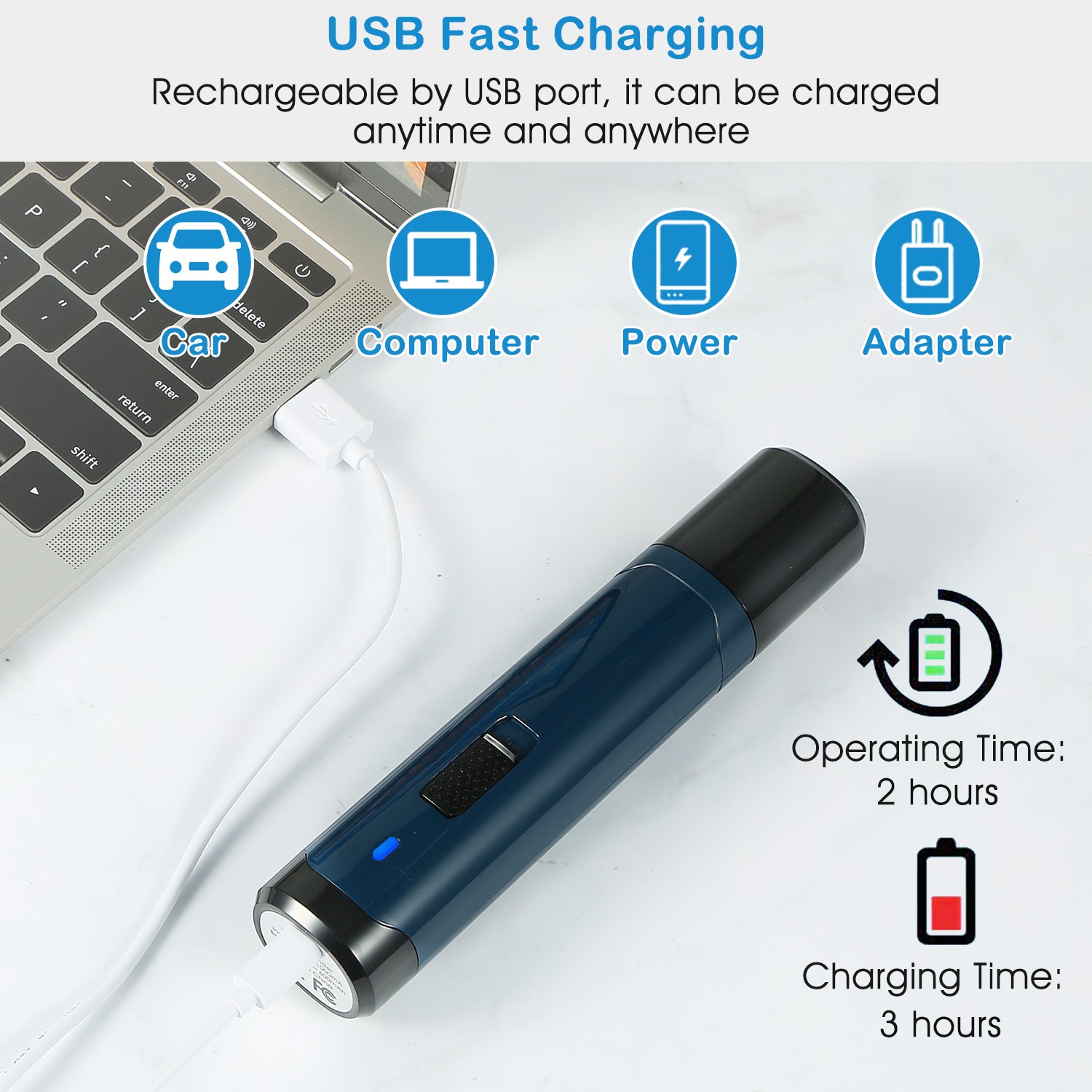 Quiet Pet Nail Grinder — USB Rechargeable, Two Speeds