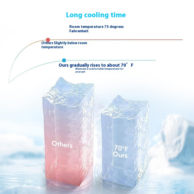 Pet Cooling Mat - Pressure-Activated Gel Pad for Summer